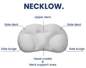 Necklow Pillow Review